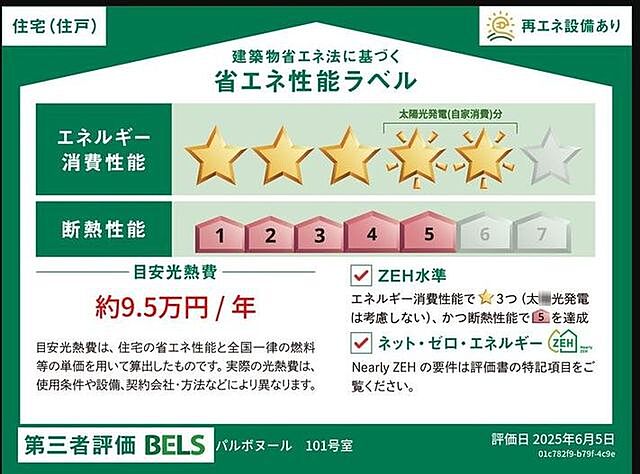 省エネ性能ラベル