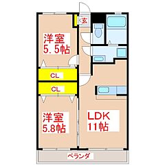 物件の間取り