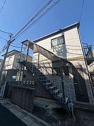 東京メトロ丸ノ内線 南阿佐ケ谷駅 徒歩6分