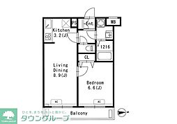 ＧＲＡＮＰＡＳＥＯ文京小日向 2階1LDKの間取り