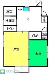 東武越生線 坂戸駅 徒歩9分の賃貸アパート 1階2Kの間取り