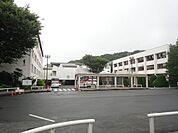 工学院大学 268m