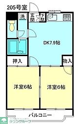 田倉ハイツ 2階2DKの間取り