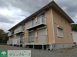 グリーンパーク