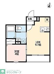 rh Chiba(アールエイチ チバ) 2階1LDKの間取り