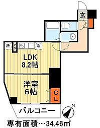 千葉駅 8.2万円