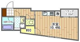 千葉駅 7.0万円