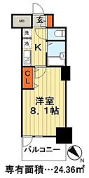 千葉駅 6.8万円