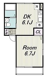 藤沢駅 7.5万円