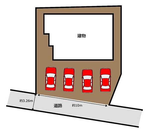 その他を拡大表示