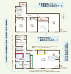 兵庫県揖保郡太子町鵤161-9：物件画像