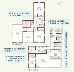 物件画像 姫路市継6期