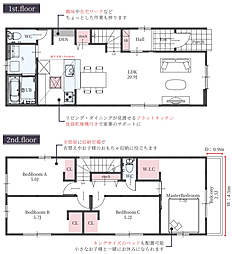 物件画像 加古郡播磨町東本荘1期