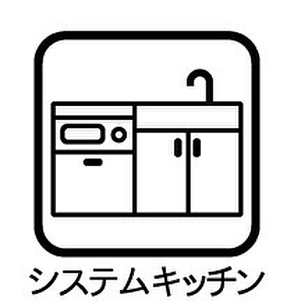設備を拡大表示