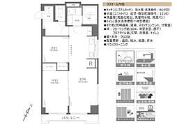 マンション長者町 2LDKの間取図画像