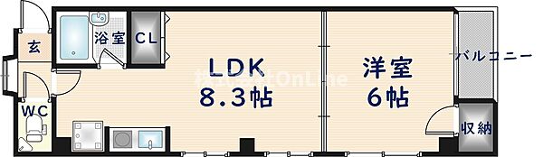 キャッスル西長田 ｜大阪府東大阪市川俣本町(賃貸マンション1LDK・3階・31.50㎡)の写真 その2