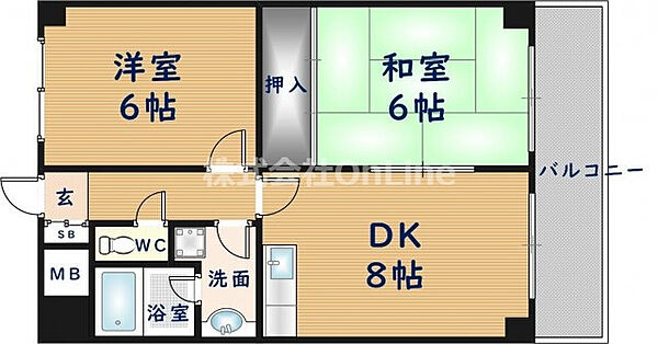 オルゴグラート長田 ｜大阪府東大阪市長田西2丁目(賃貸マンション2DK・6階・52.80㎡)の写真 その2