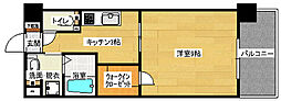広島電鉄１系統 日赤病院前駅 徒歩6分