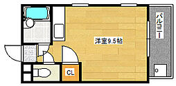 広島電鉄８系統 舟入南町駅 徒歩17分
