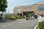 ディオハウス 西ノ京店（1563m）
