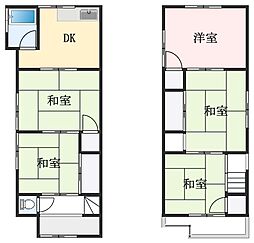南海線 諏訪ノ森駅 徒歩5分