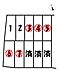 区画図：区画図