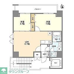 リバーレ上野稲荷町 2LDKの間取図画像