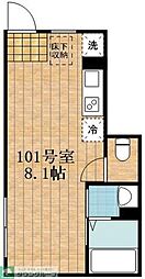 京急本線 平和島駅 徒歩3分の賃貸アパート 1階ワンルームの間取り