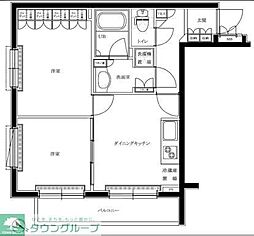 ルーブル品川西小山 4階2DKの間取り