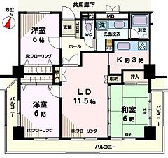 物件の間取り