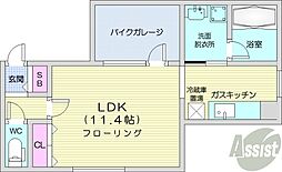 札幌市営東西線 発寒南駅 徒歩8分