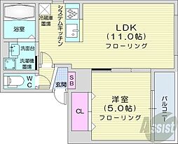 札幌市営東西線 西１８丁目駅 徒歩8分