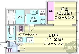 さっぽろ駅 6.4万円