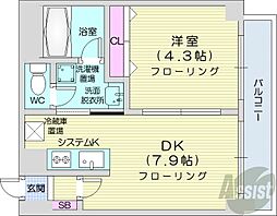 西28丁目駅 5.0万円