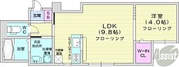 西28丁目駅 8.3万円