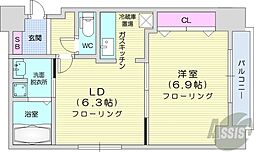 函館本線 桑園駅 徒歩9分