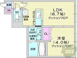 函館本線 桑園駅 徒歩8分