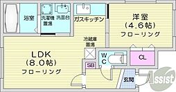 北13条東駅 4.8万円