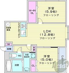 札幌市営東西線 西18丁目駅 徒歩2分の賃貸マンション 7階2LDKの間取り