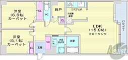 札幌市営東西線 バスセンター前駅 徒歩5分の賃貸マンション 8階2LDKの間取り