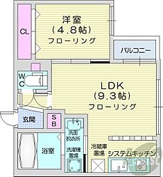 札幌市営東西線 西18丁目駅 徒歩4分の賃貸マンション 1階1LDKの間取り