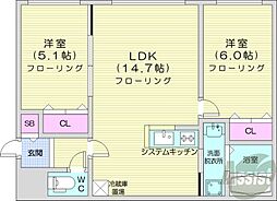 間取図画像 2LDK