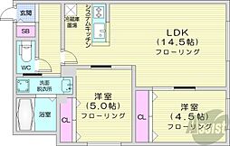 札幌市営東西線 バスセンター前駅 徒歩9分の賃貸マンション 1階2LDKの間取り