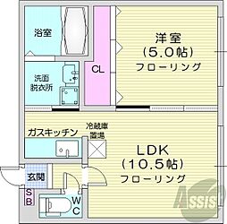 札幌市営東西線 西18丁目駅 徒歩8分の賃貸マンション 2階1LDKの間取り