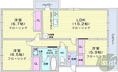 物件の間取り