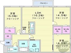 物件の間取り