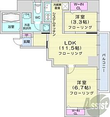 物件の間取り