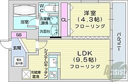 MAHALOOHASHIHOKUDAI 1LDKの間取図画像
