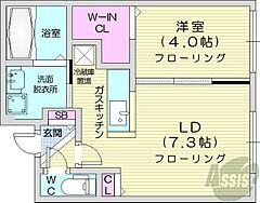 物件の間取り