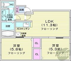 物件の間取り